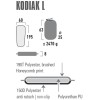 Mata Samopompująca High Peak Kodiak 04
